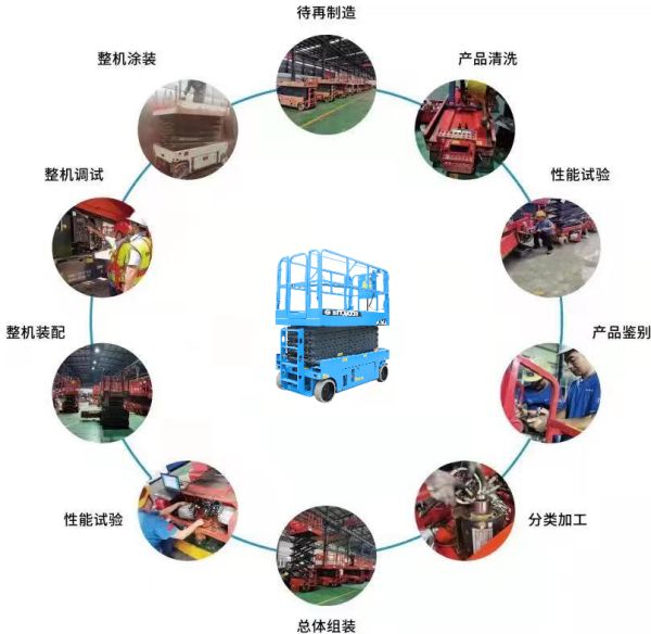 沙巴sb体育(中国)有限公司官网,二手高空作业平台